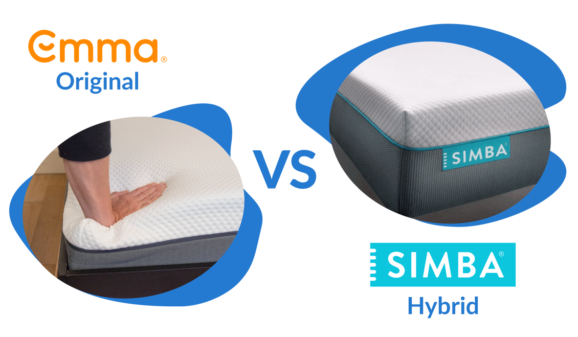 Emma simba mattress deals